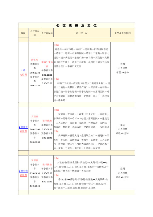 哈尔滨市区公交线路