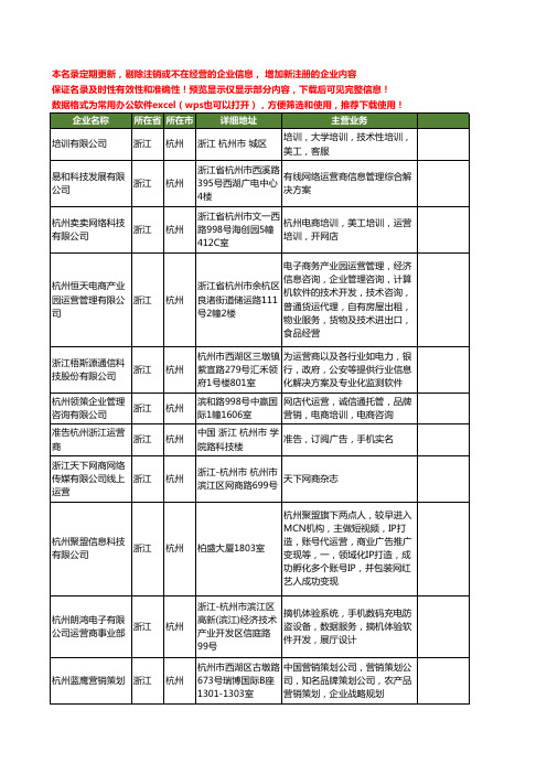 新版浙江省杭州运营商工商企业公司商家名录名单联系方式大全49家