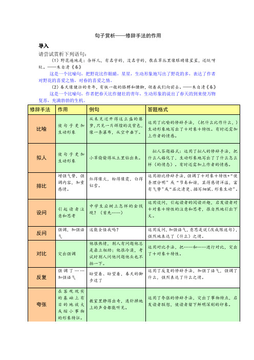 句子赏析——修辞的作用