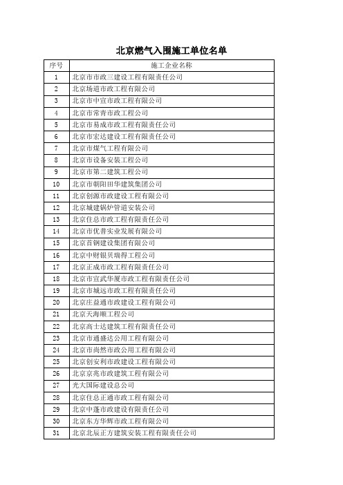 北京燃气入围施工单位名单