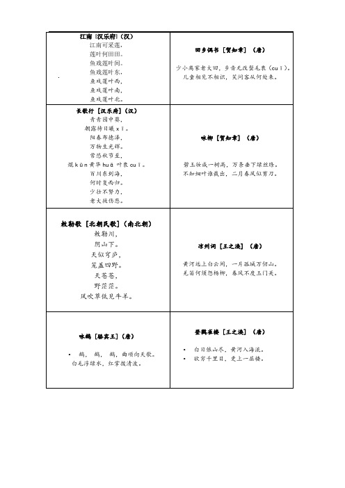 小学生必背75首古诗(卡片自制版)