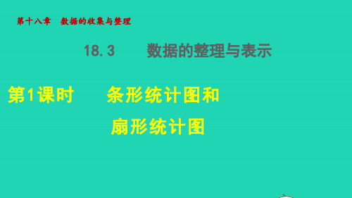 18.条形统计图和扇形统计图授课课件冀教版数学八年级下册