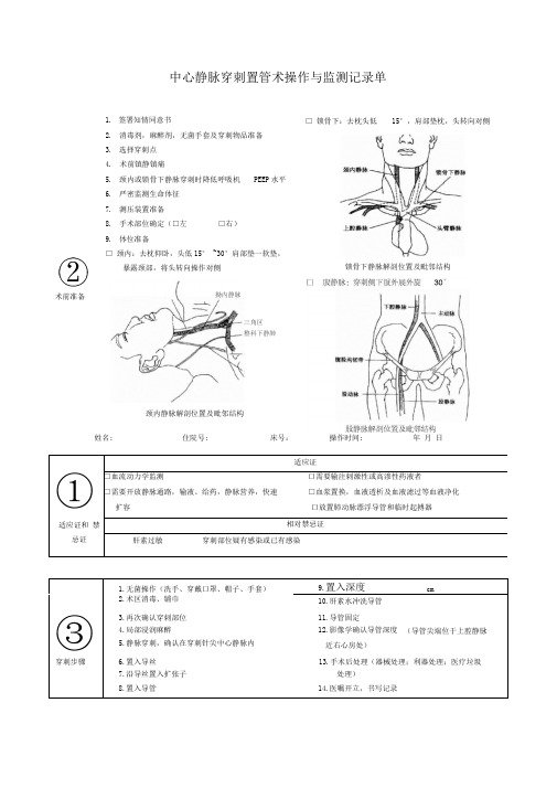 中大医院ICU医疗文件6-中心静脉穿刺置管记录