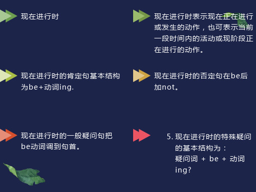 现在进行时课件全面版