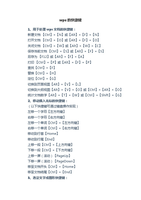 wps的快捷键