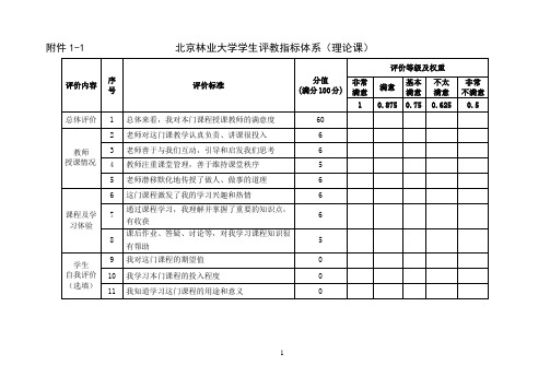 北京林业大学学生评教指标体系理论课