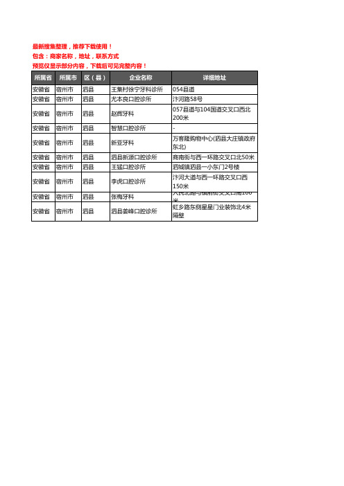 新版安徽省宿州市泗县牙科企业公司商家户名录单联系方式地址大全10家