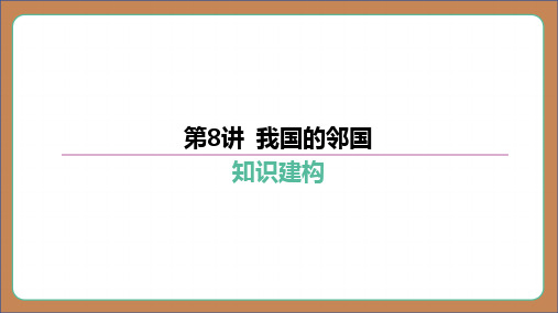 第8讲 我国的邻国 课件(58张PPT)2024年中考地理一轮复习