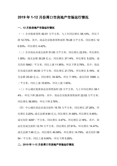 2019年1-12月份周口市房地产市场运行情况