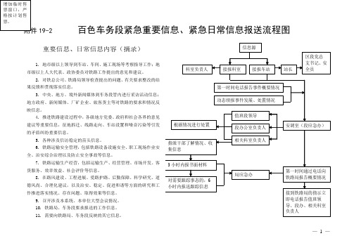 百色车务段突发事件信息报送流程图