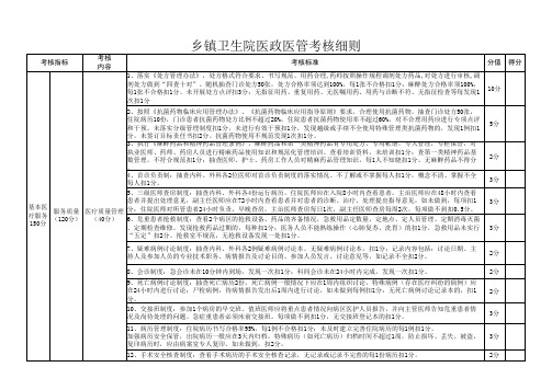 4  乡镇卫生院考核细则