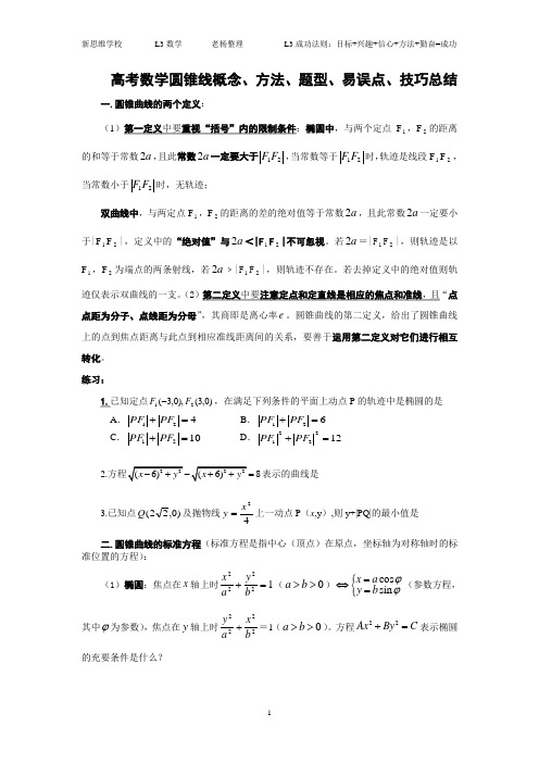 高考数学圆锥线概念曲方法题型易误点技巧总结学生版