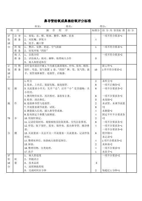 鼻导管操作评分标准