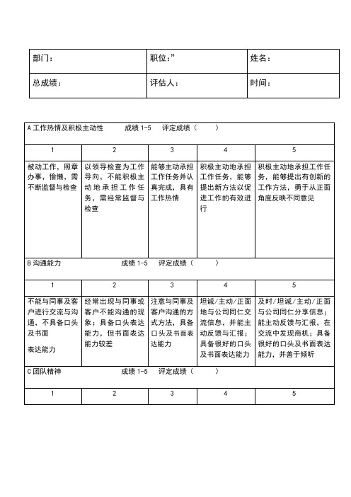 员工个人能力评估表