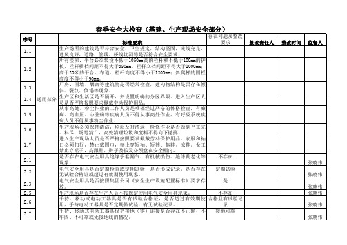 春季安全大检查检查卡