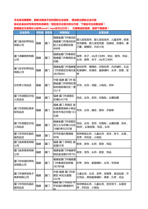 新版福建省厦门头饰饰品工商企业公司商家名录名单联系方式大全17家