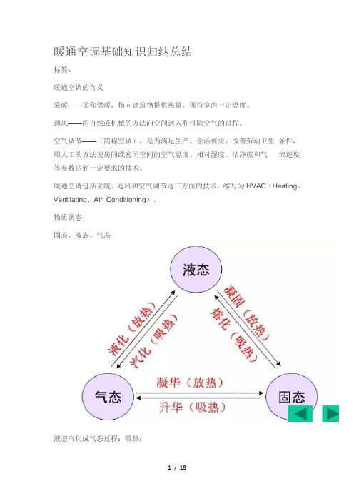 暖通空调基础知识归纳总结