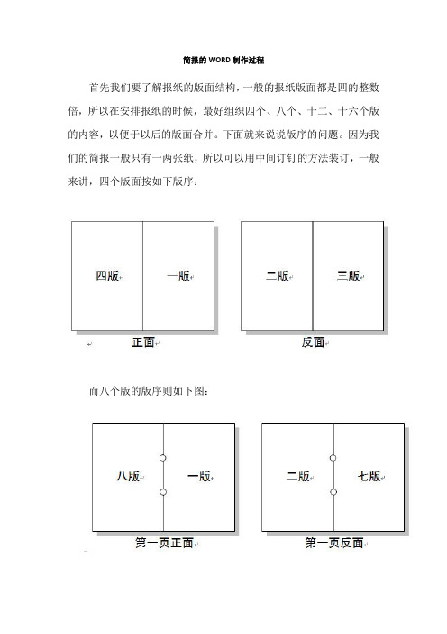 简报的WORD制作过程