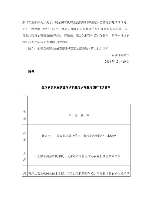 农业部办公厅关于公布全国农机职业技能培训和鉴定示范基地（第二批）名单的通知