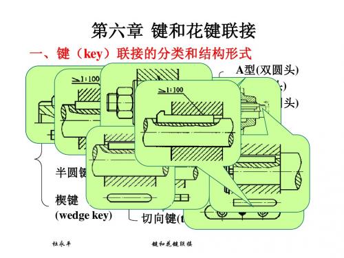 第6章键、花键联接