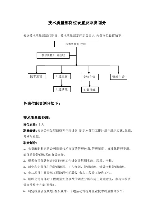 技术质量部部门岗位设置及职责划分