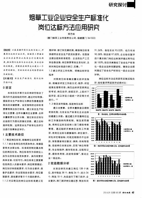 烟草工业企业安全生产标准化岗位达标方法应用研究