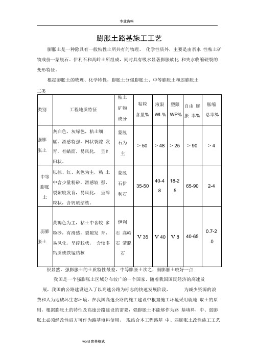 膨胀土路基施工工艺标准[详]