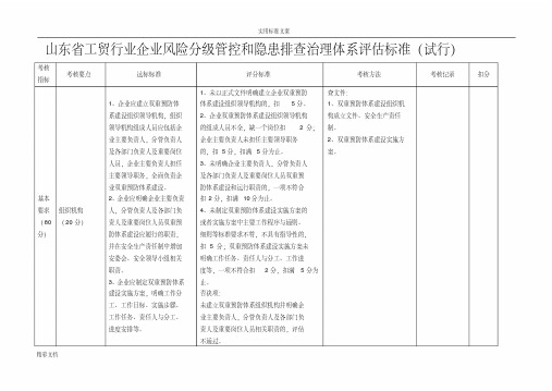 双体系建设