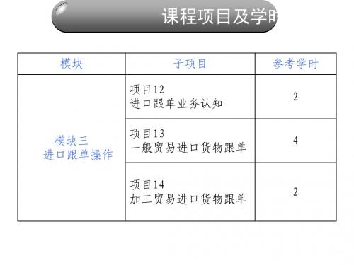 加工贸易进口货物跟单实务