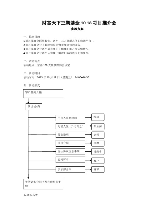 推介会方案流程