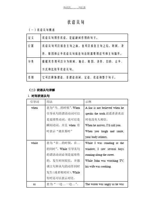 状语从句讲解及习题附答案