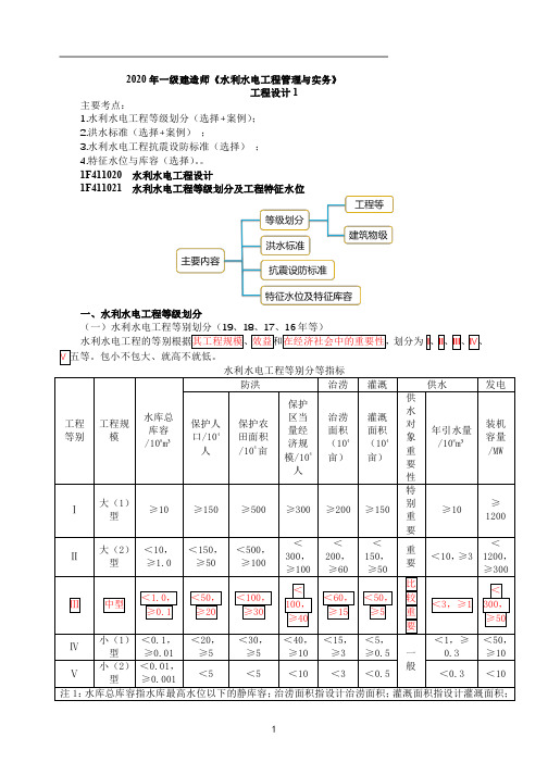 一建【水利】第5讲-工程设计1(一)