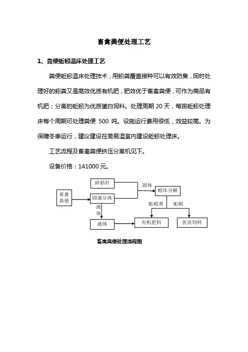 畜禽粪便处理工艺