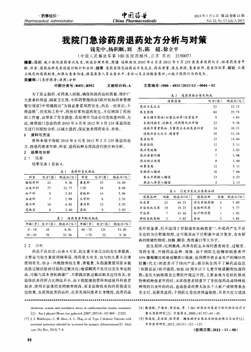 我院门急诊药房退药处方分析与对策