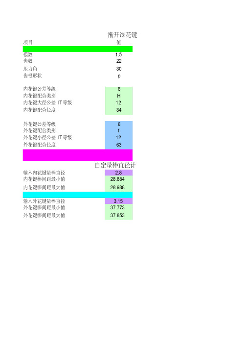 最新渐开线花键自动计算工具整理