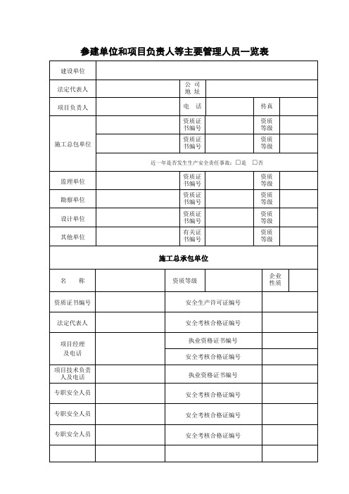 各参建单位及项目负责人等主要管理人员一览表