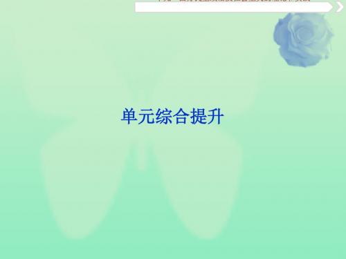 2020版高考历史新探究大一轮复习第二单元西方民主政治及社会主义的理论和实践单元综合提升课件含2019届新题