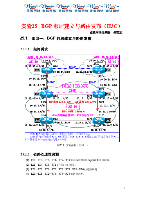 附录25 BGP邻居建立与路由发布_h3c_v3.6-b03d01