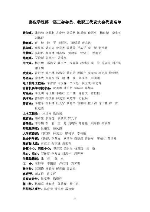 嘉应学院教职员工“爱心工程”扶贫助学捐款芳名录