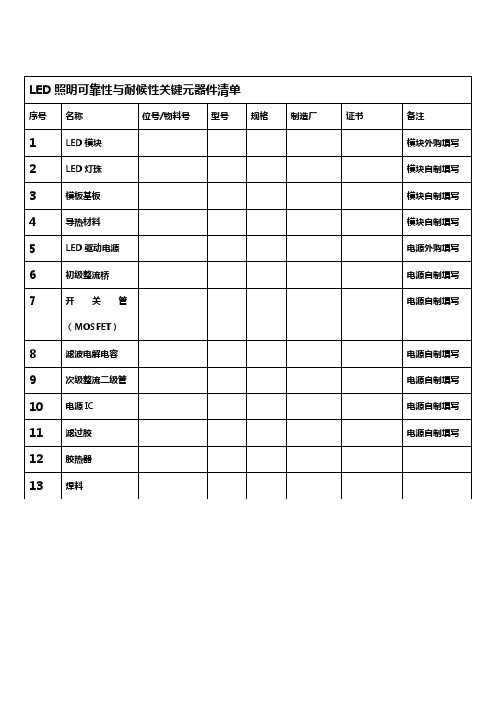 关键元器件清单