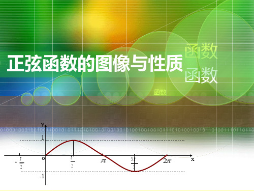 正弦函数完整ppt课件