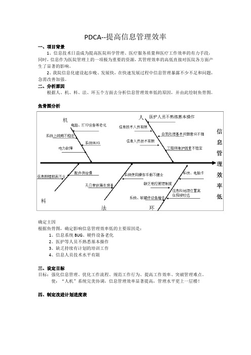 PDCA信息系统管理效率的提高