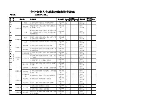 企业负责人专项事故隐患排查清单