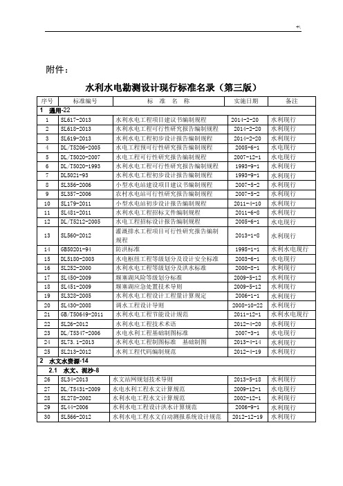 水利水电勘测设计现行标准目录(第三版)