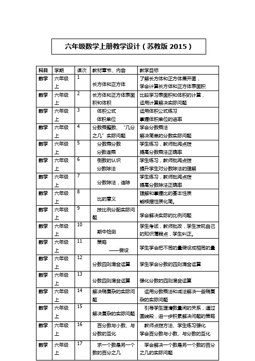 教学计划模板六年级数学上册教学设计(苏教版2015)