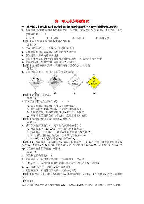 山东兰陵县第一中学2015年高二化学 第一单元学业水平测试