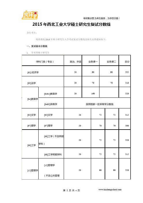 2015年西北工业大学硕士研究生复试分数线