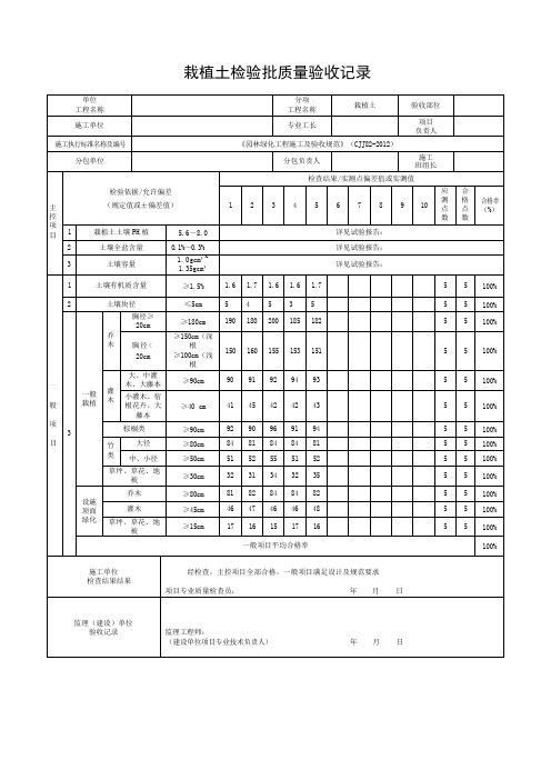 “栽植土检验批质量验收记录 ”填写说明