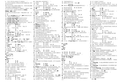 高中信息技术算法与程序设计选择题有答案