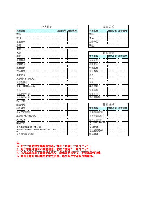 校园招聘项目全流程操作指导手册--智联